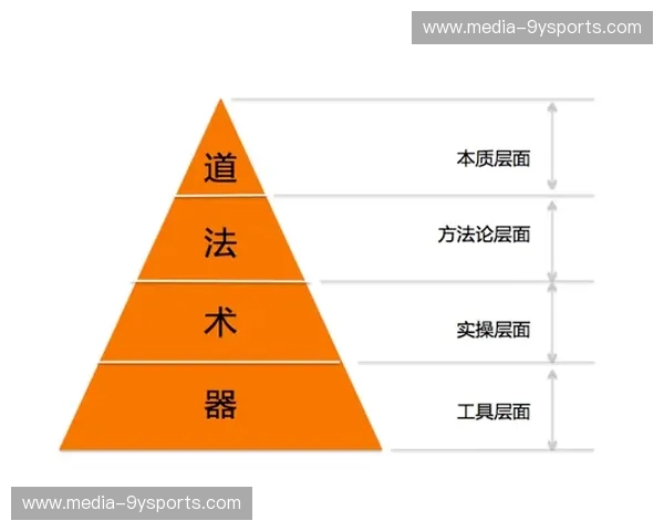 社群运营客服：把用户变成品牌铁粉的秘密武器